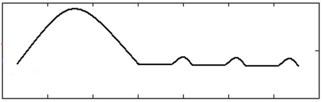 Screen Shot 2021-11-01 at 2.13.21 PM