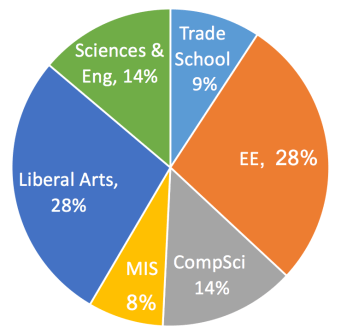screen-shot-2017-01-10-at-2-11-59-pm