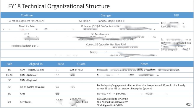 Screen Shot 2017-06-07 at 10.50.46 PM