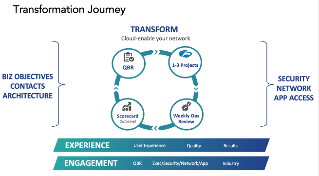 Screen Shot 2019-05-23 at 8.05.59 PM